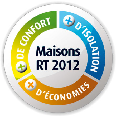 Mises en place depuis 1975, les réglementations thermiques visent à réduire les consommations énergétiques des bâtiments neufs.<br />
La réglementation RT 2012 souhaite diviser par quatre (pour arriver à 50kWh/m².an en moyenne) les consommations d’énergie des bâtiments liées principalement au chauffage et à la préparation de l’eau chaude sanitaire.<br />
Enfin sachez que construire sa maison neuve en répondant aux exigences de la RT 2012 est désormais obligatoire.